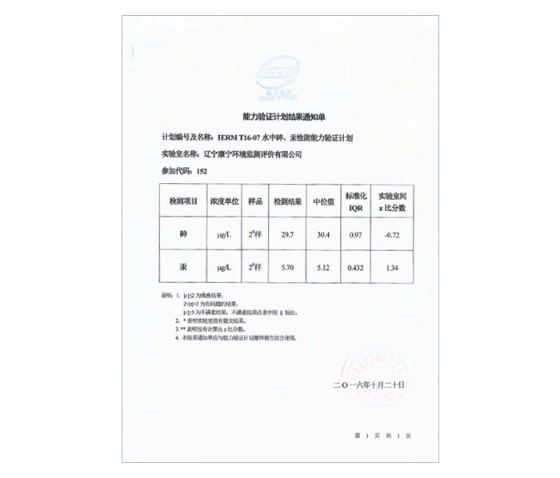 水中砷、汞監測能力驗證